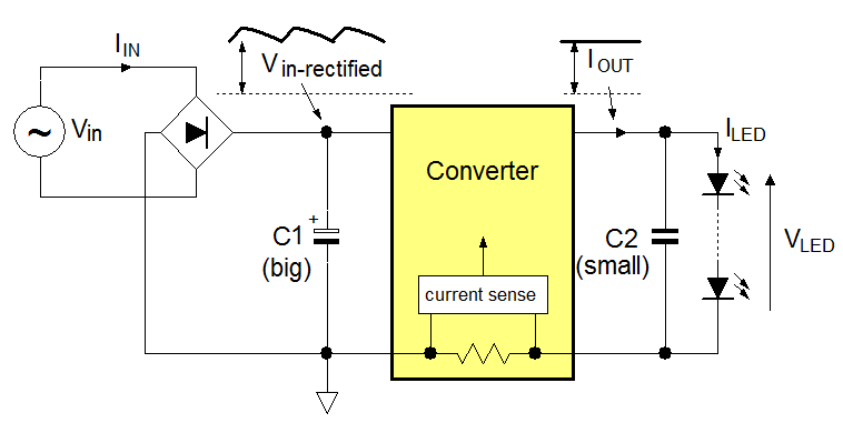 Technical Document Image Preview